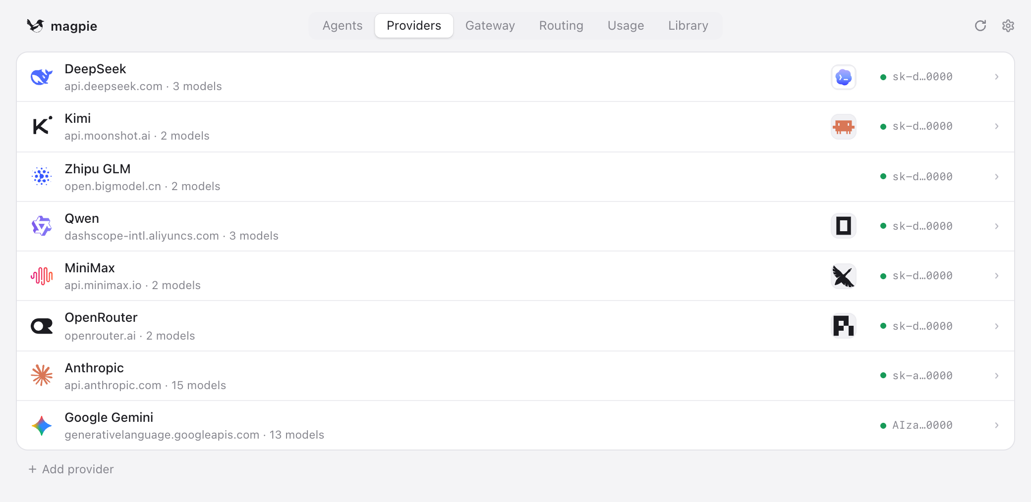 magpie's Providers tab: DeepSeek, Kimi, GLM, Qwen, MiniMax, OpenRouter, Anthropic and Gemini, each with the agents using it
